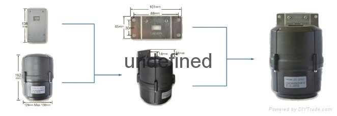 电池供电防水型数据采集终端RTU 3