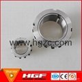 HGF Adapter in China manufacturer 3