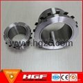 HGF Adapter in China manufacturer 4