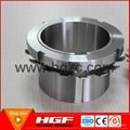 HGF Adapter in China manufacturer 5