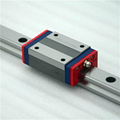 manufacturer products linear rolling guides with good quality for sale  3