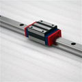 China manufacturer in producing 15mm CNC linear guide rail