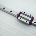 Made in China SAIER 25mm linear motion guide 2