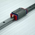 Made in China SAIER 25mm linear motion guide 3