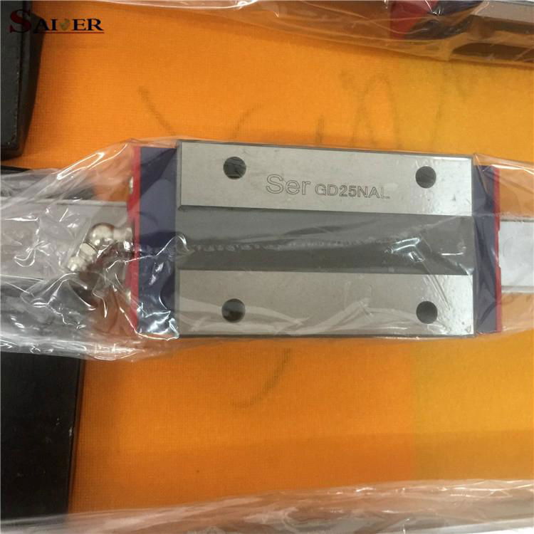 China SAIER good quality 25mm linear guide rail 2