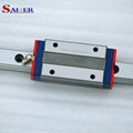 China SAIER good quality 25mm linear guide rail 1