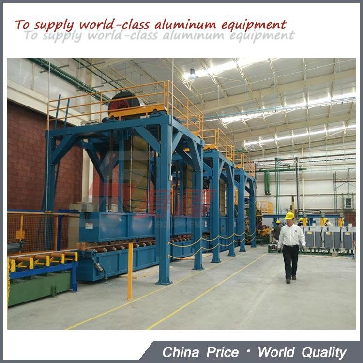 SAVE Wind mist and water quenching equipment initial table on Extrusion lines 3