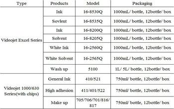 High quality 1000ml videojet ink 16 8530q for Videojet excel Series