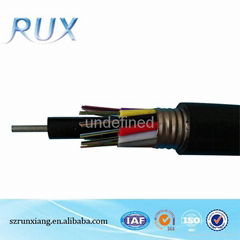 outdoor fiber optical cable