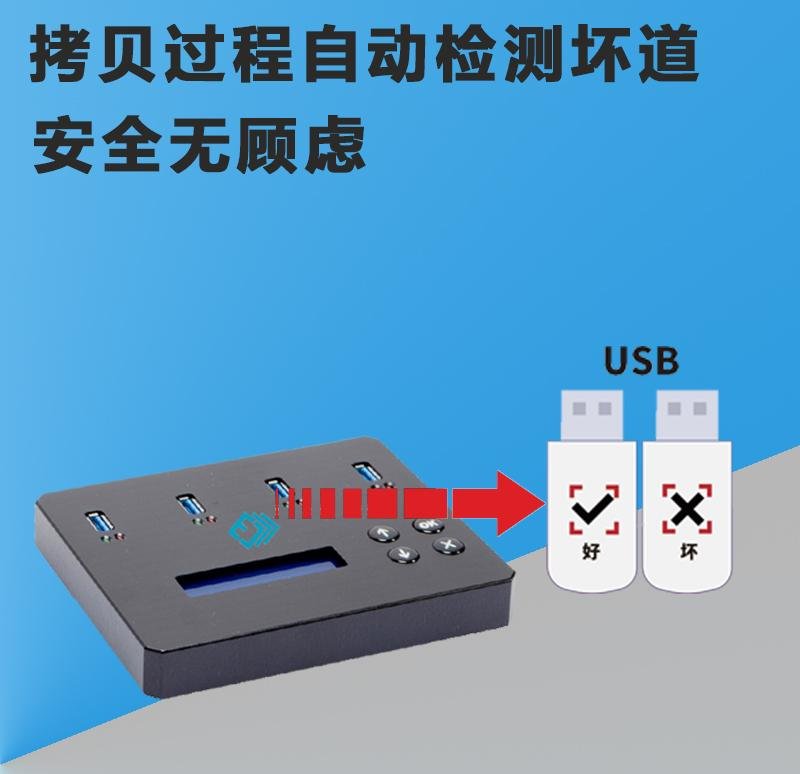 USB3.1flash copy machine offline copy supports USB-HDD and NVMe copies. 3