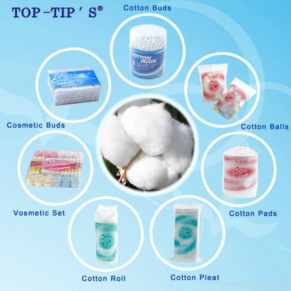 GOOD QUALITY Absorbent Cotton Roll by BRC ISO Approved 3