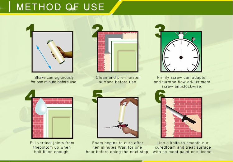 High quality waterproof fireproof polyurethane expanding spray pu foam