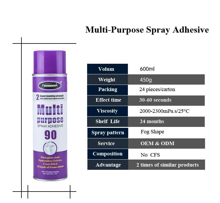 China supplier Multi Purpose spray adhesive for Composites 3