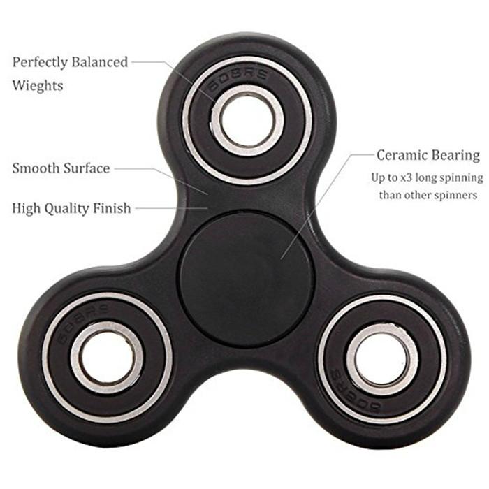 2017wholesale price spinner fidget toy with anti stress toys spinner fidget 2