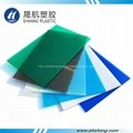 Twin-wall Polycarbonate PC Hollow Sheet 5