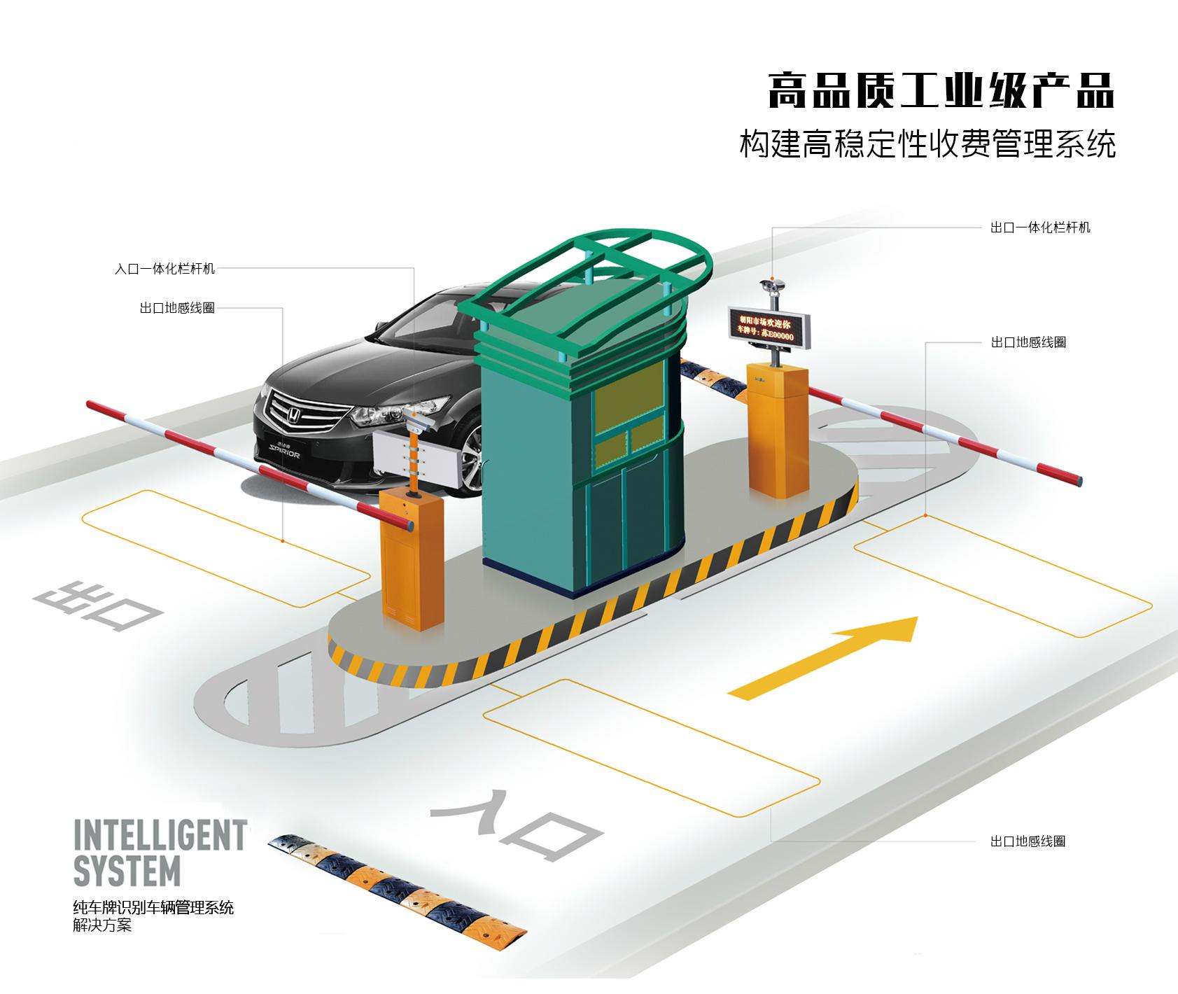 蘇州德亞純車牌識別車輛管理系統 2