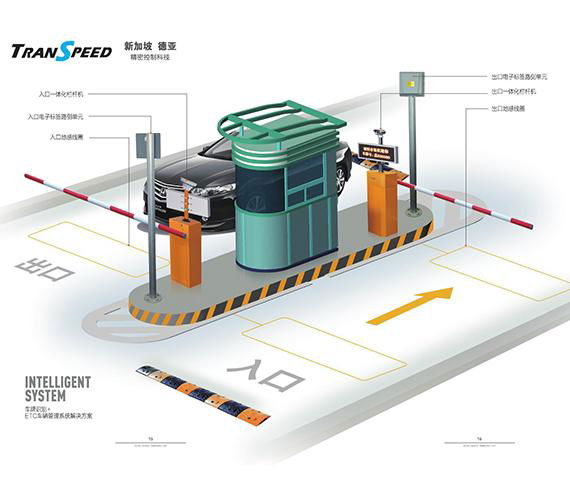 苏州德亚车牌识别ETC车辆管理系统