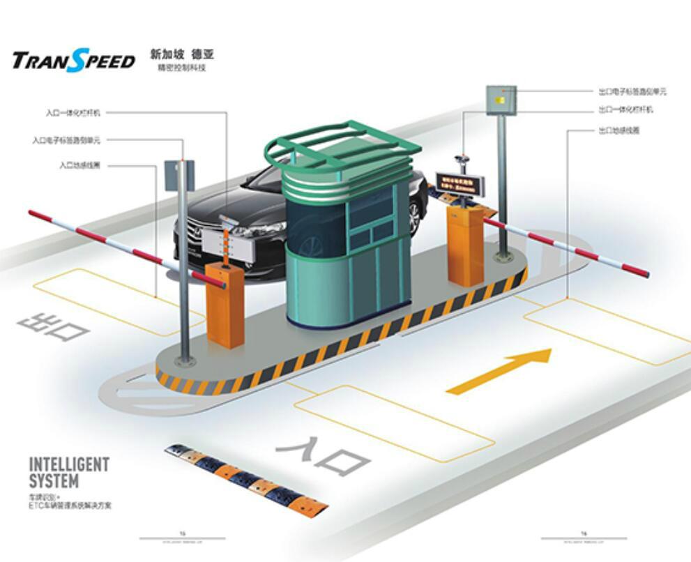 苏州德亚车牌识别ETC车辆管理系统 2