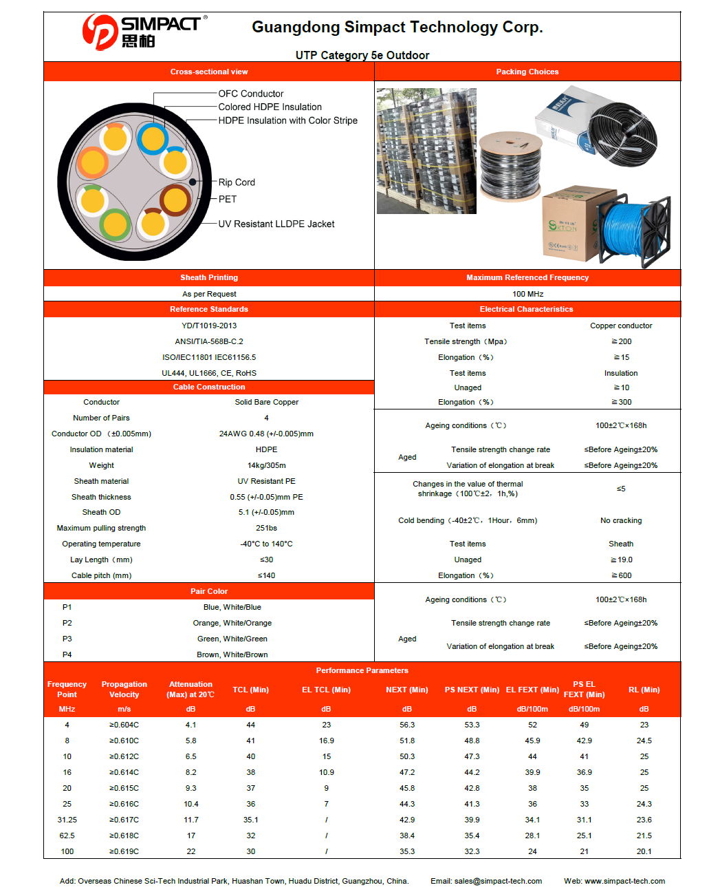 UTP Outdoor Cat5e 2