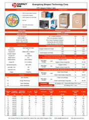 CPR Approved UTP Indoor CAT6