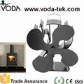 Heat Powered Stove Fan 1