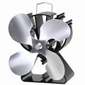 Heat Powered Stove Fan 5