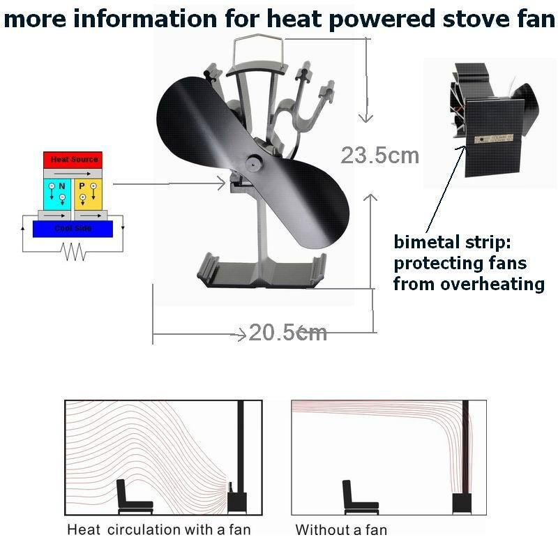 Top silent heat powered air warm stove fan 2