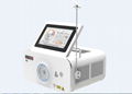 M2 Surgical Laser