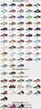      SB Dunk Low Pro Skate boarding Shoes Wholesale      shoes      women shoes