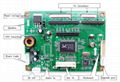 LM.R33.A LCD Display Controller Board