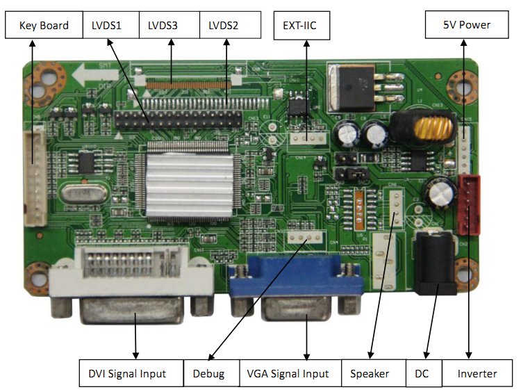 LM.R61.B5-4 LCD Display Controller Board with VGA DVI Input 3