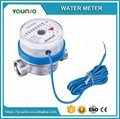 Younio China Suppliers Water Meter,pulse
