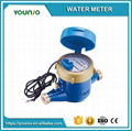 Younio Manufacturer Price Multi Jet