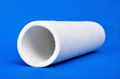  Heat Resistant Polyester Felt Roller Sleeve 1