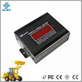 High Quality Vehicle Speed Limiter 1