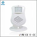 High Quality Motion Sensor