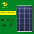 MingPu 250W Pollycrystallion Solar Panel