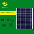 MingPu 60W Pollycrystallion Solar Panel