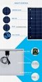 MingPu 80W Pollycrystallion Solar Panel TUV CE CQC Factory direct sales 3