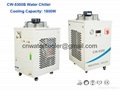 Industrial Water Cooling Chiller CW-5300