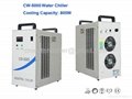 High Cooling Efficiency CW-5000 Small