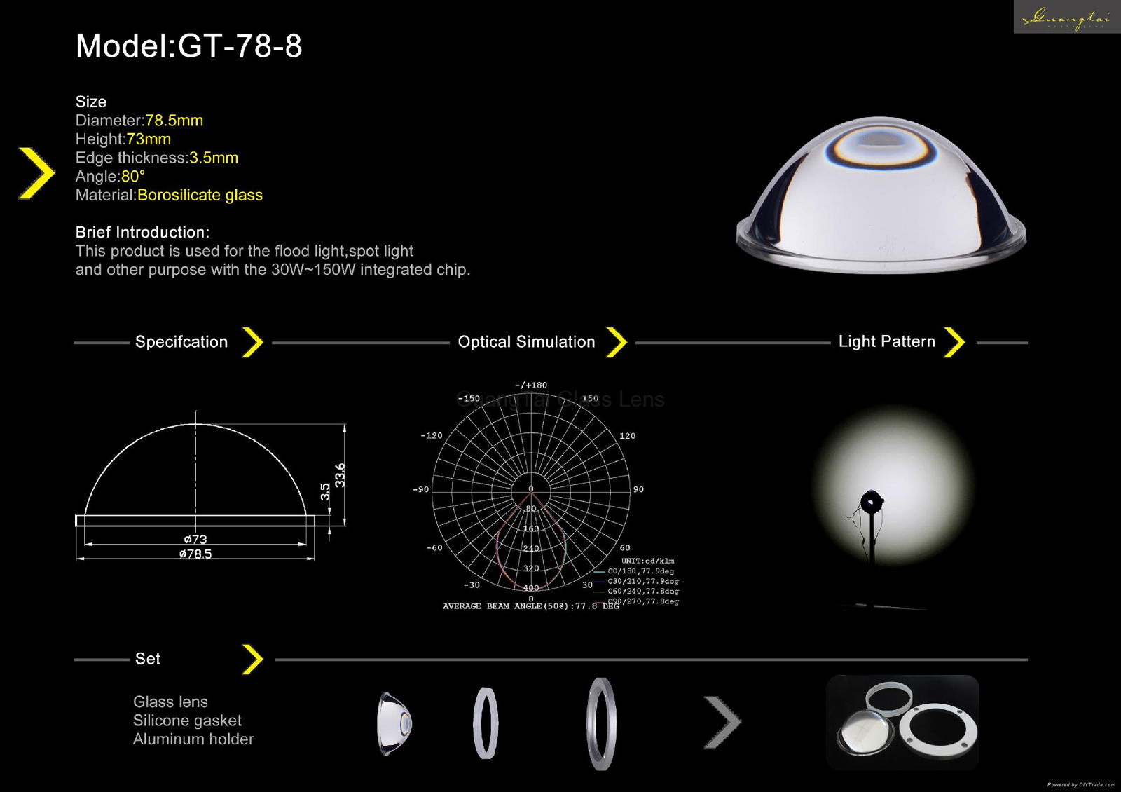 80度玻璃材質LED燈具透鏡（GT-78-8） 5