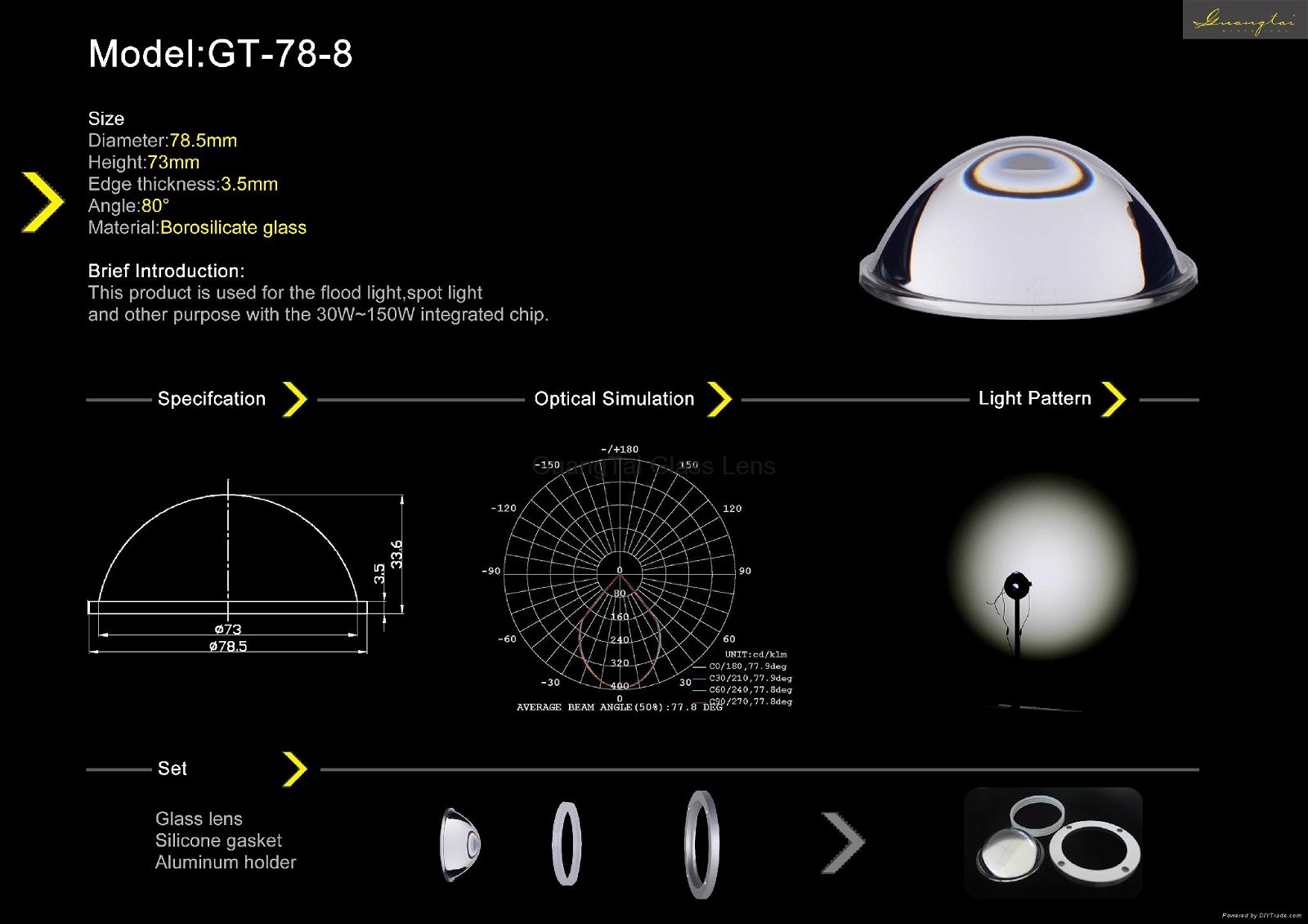 80 degree glass material led light lens(GT-78-8) 5