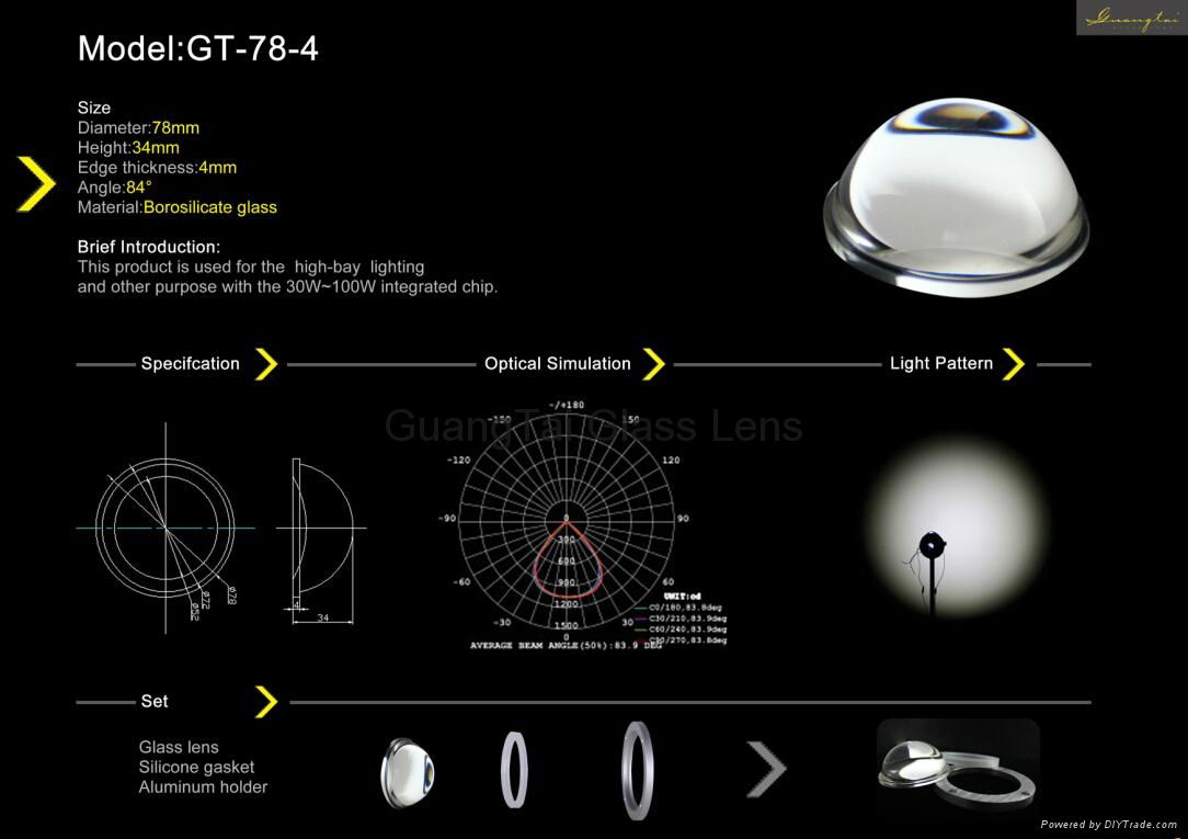 high bay light optical glass lens manufacturer (GT-78-4) 5