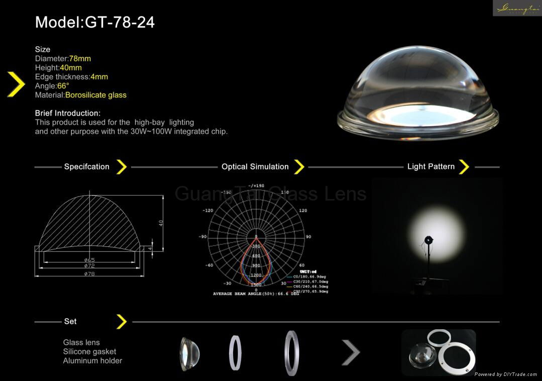 concave-convex transparent led light lens (GT-78-24) 5