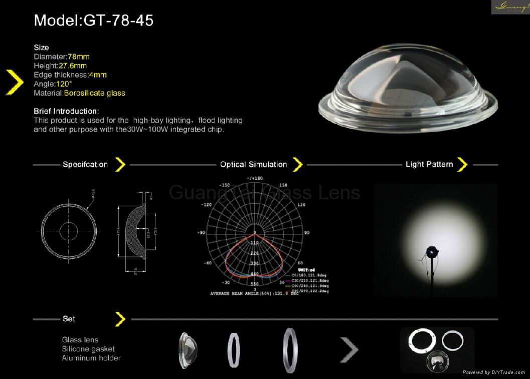 廣角度高硼硅玻璃材料燈具透鏡（GT-78-45） 2