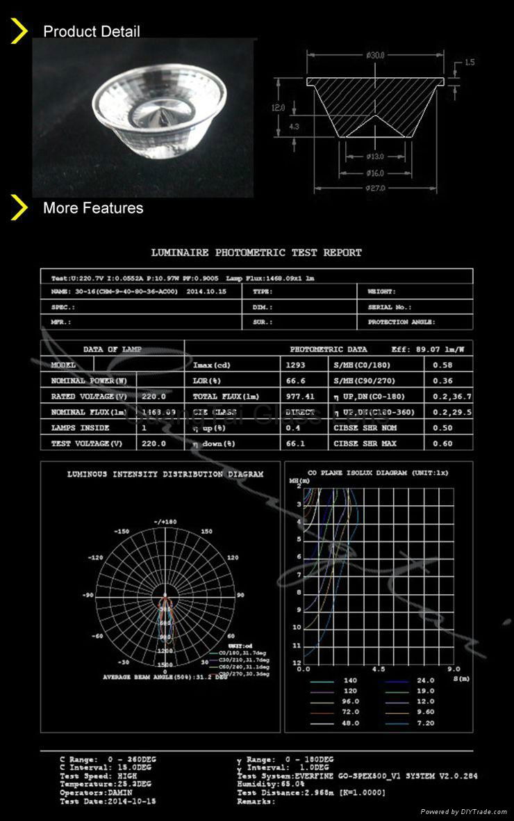 30 degree narrow angle transparent glass reflector(GT-30-16) 5