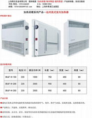 對流式室內加熱器