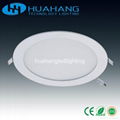 LED utral slim panel light 75lm/w indoor ceiling lighting 18W warranty 2 years