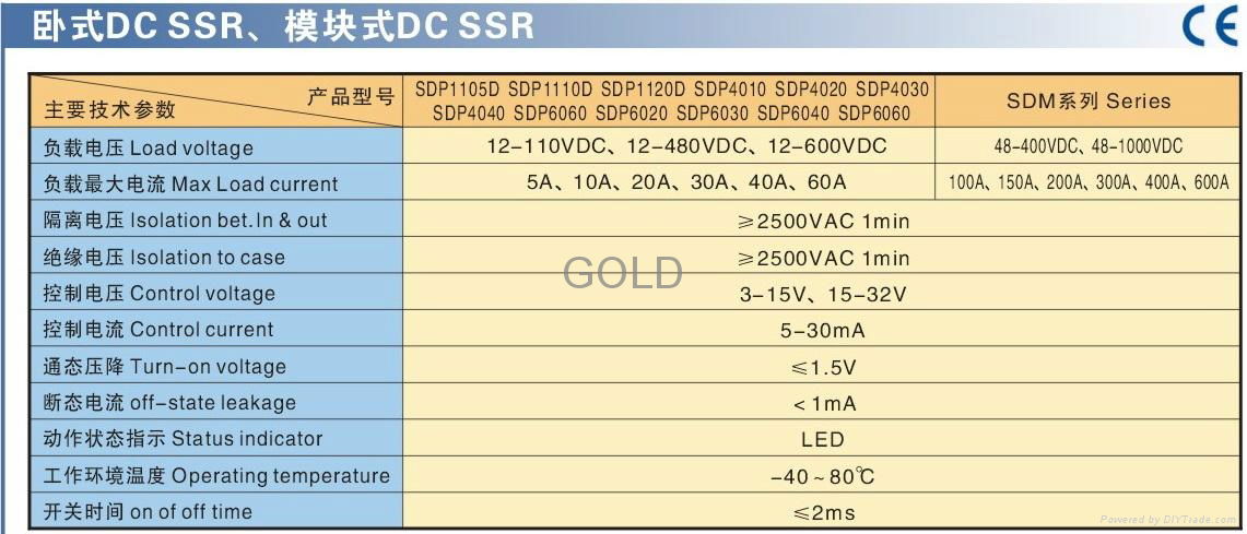 大功率直流固态继电器 4